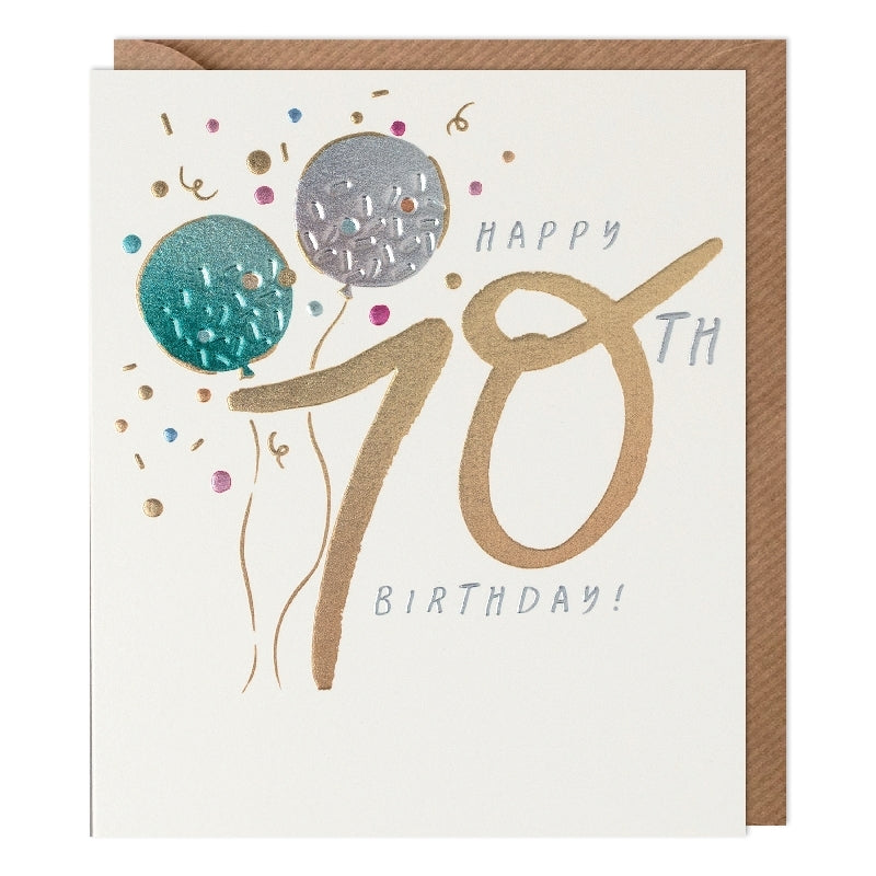 70th Birthday Card
