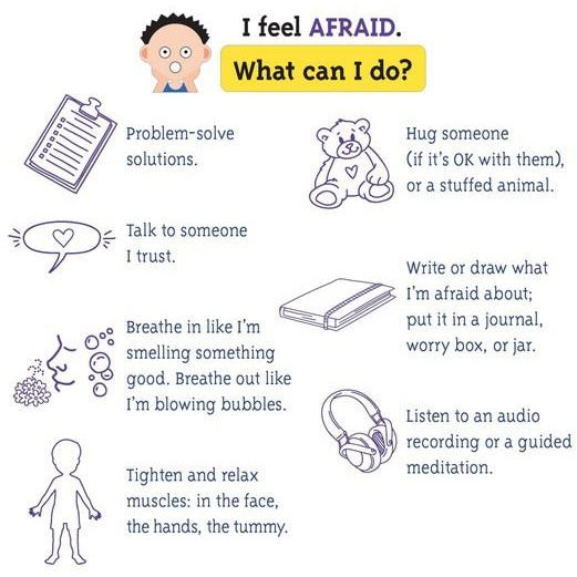 Mood - Flip Book